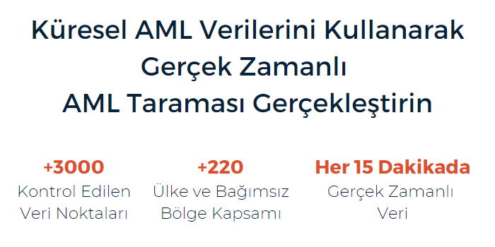 Küresel AML Verilerini Kullanarak Gerçek Zamanlı AML Taraması Gerçekleştirin Küresel AML Verilerini Kullanarak Gerçek Zamanlı AML Taraması Gerçekleştirin